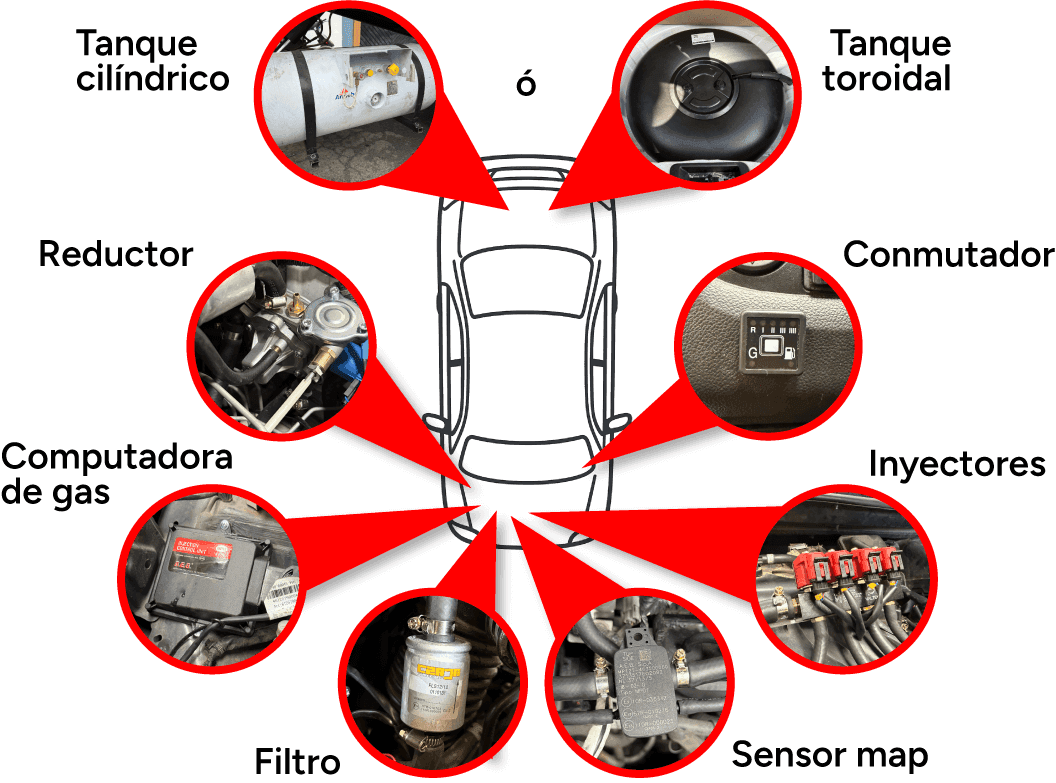 sobre_la_instalación